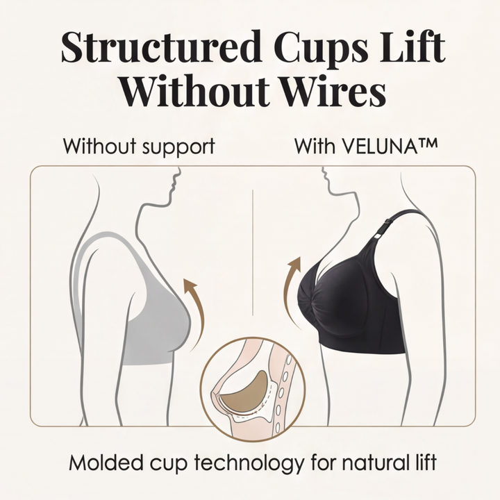 Veluna - Women's Plus Size Wireless Comfort Bra (1+1 Free)